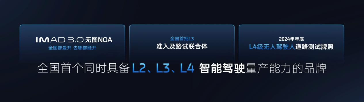 10、智己汽车将成为全国首个率先具备L2、L3、L4智能驾驶量产能力的品牌。