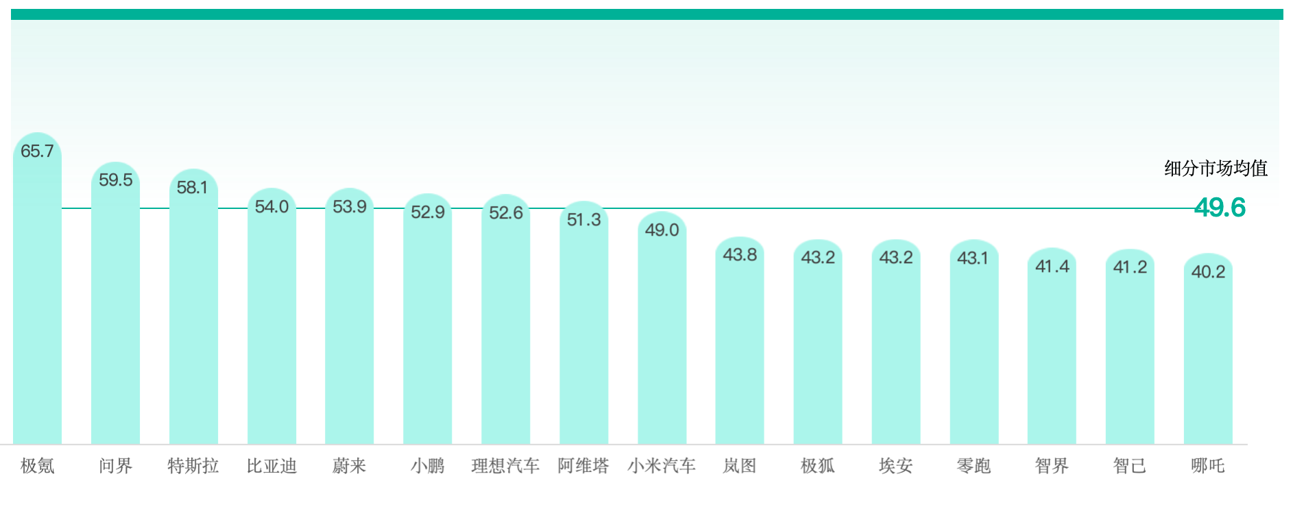 2024中国汽车金扳手奖评选颁奖典礼成功举办