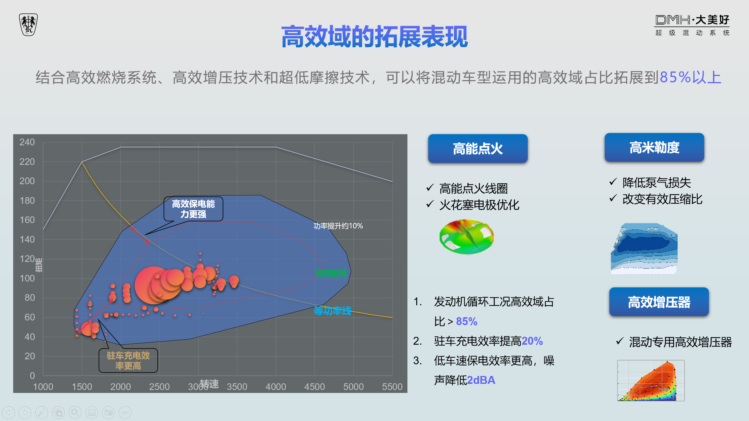 图形用户界面中度可信度描述已自动生成